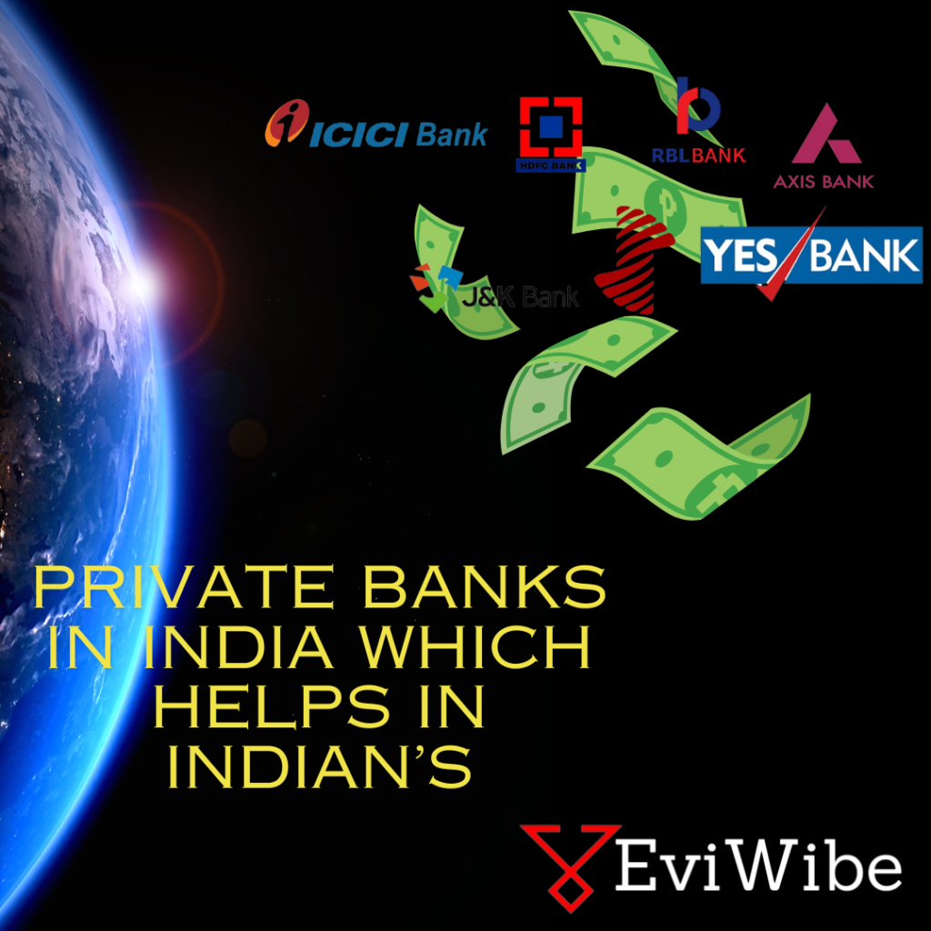 Private banks in India reference image.